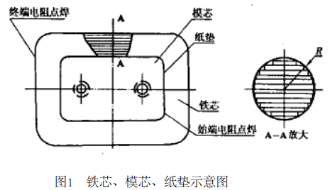 R型变压器铁芯异常组织的产生及防止措施