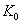 附加系数