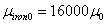 磁导率