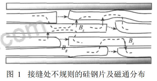 电力变压器铁芯松动故障监测方法原理(上) 电力变压器铁芯松动故障监测方法原理